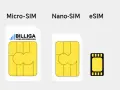 Jämförelse av SIM-kort: Micro-SIM, Nano-SIM och eSIM. Det största kortet har texten "BILLIGA MOBILABONNEMANG".