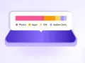 Grafisk representation av minne iPhone. En stapeldiagram visar hur foton, appar, iOS och systemdata tar upp utrymme.