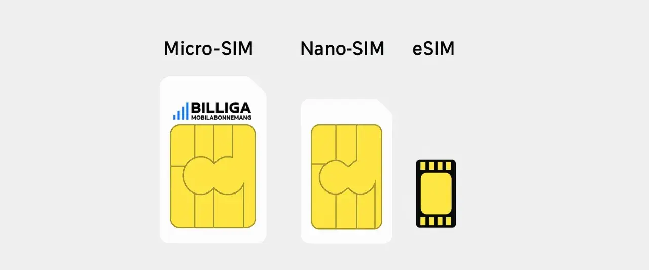 Jämförelse av SIM-kort: Micro-SIM, Nano-SIM och eSIM. Det största kortet har texten "BILLIGA MOBILABONNEMANG".