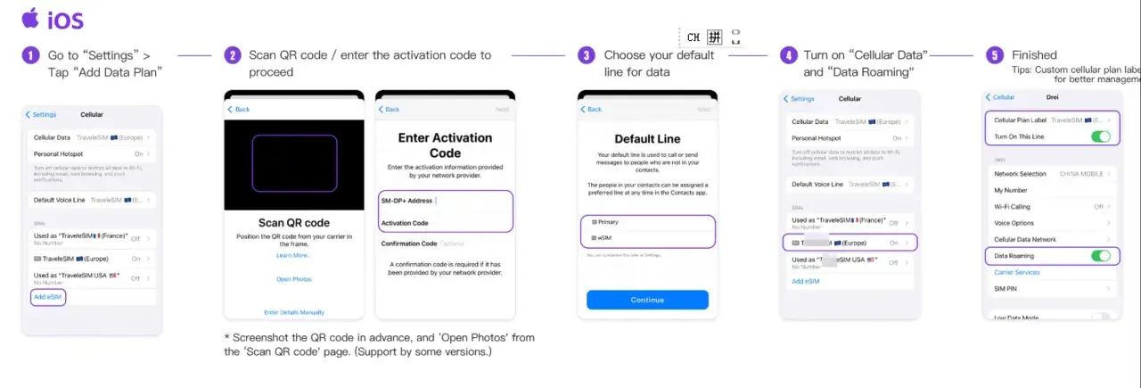 Steg-för-steg-guide för att lägga till e-sim på iPhone 12. Följ instruktionerna för att aktivera ditt nya abonnemang.