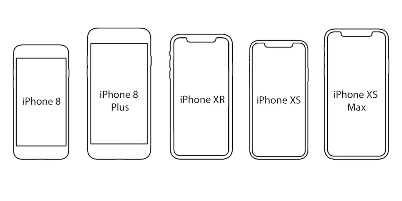 Linjerade illustrationer av iPhones i olika storlekar: iPhone 8, 8 Plus, XR, XS och XS Max. Jämför iPhone XR mått med andra modeller.