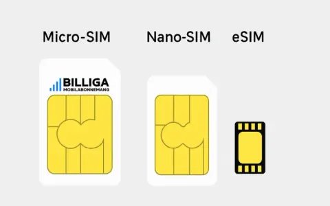 Jämförelse av SIM-kort: Micro-SIM, Nano-SIM och eSIM. Det största kortet har texten "BILLIGA MOBILABONNEMANG".