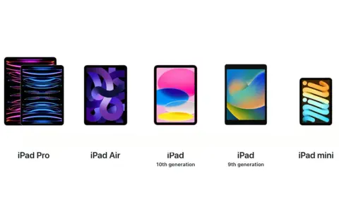 Jämförelse av iPads: Pro, Air, 10:e gen, 9:e gen och mini. Här ser du skillnad iPad och iPad Air.