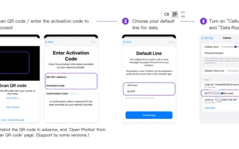 Steg-för-steg-guide för att lägga till e-sim på iPhone 12. Följ instruktionerna för att aktivera ditt nya abonnemang.