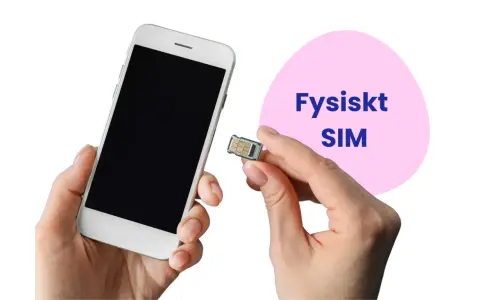 En hand håller en smartphone och ett SIM-kort. Texten "Fysiskt SIM" syns i en rosa cirkel. Perfekt för dig som behöver dubbla simkort.