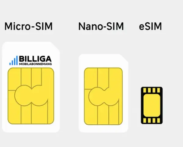 Jämförelse av SIM-kort: Micro-SIM, Nano-SIM och eSIM. Det största kortet har texten "BILLIGA MOBILABONNEMANG".