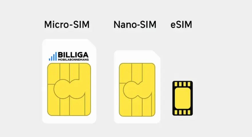 Jämförelse av SIM-kort: Micro-SIM, Nano-SIM och eSIM. Det största kortet har texten "BILLIGA MOBILABONNEMANG".