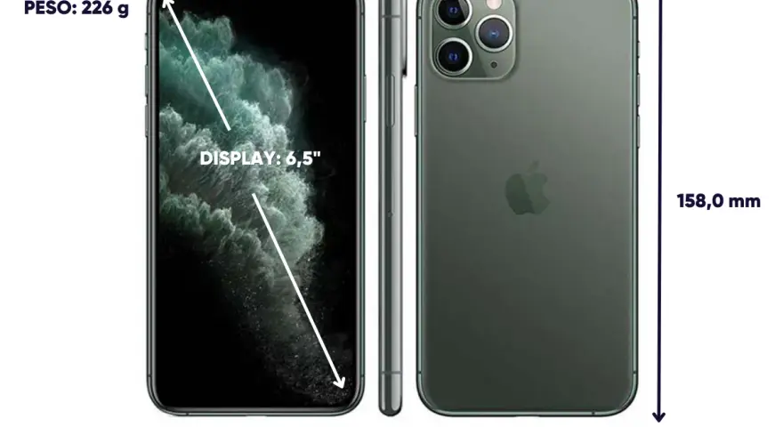 iPhone 11 Pro Max storlek: 6,5-tums skärm, 158,0 mm höjd, 77,8 mm bredd, 8,1 mm tjocklek och väger 226 g.
