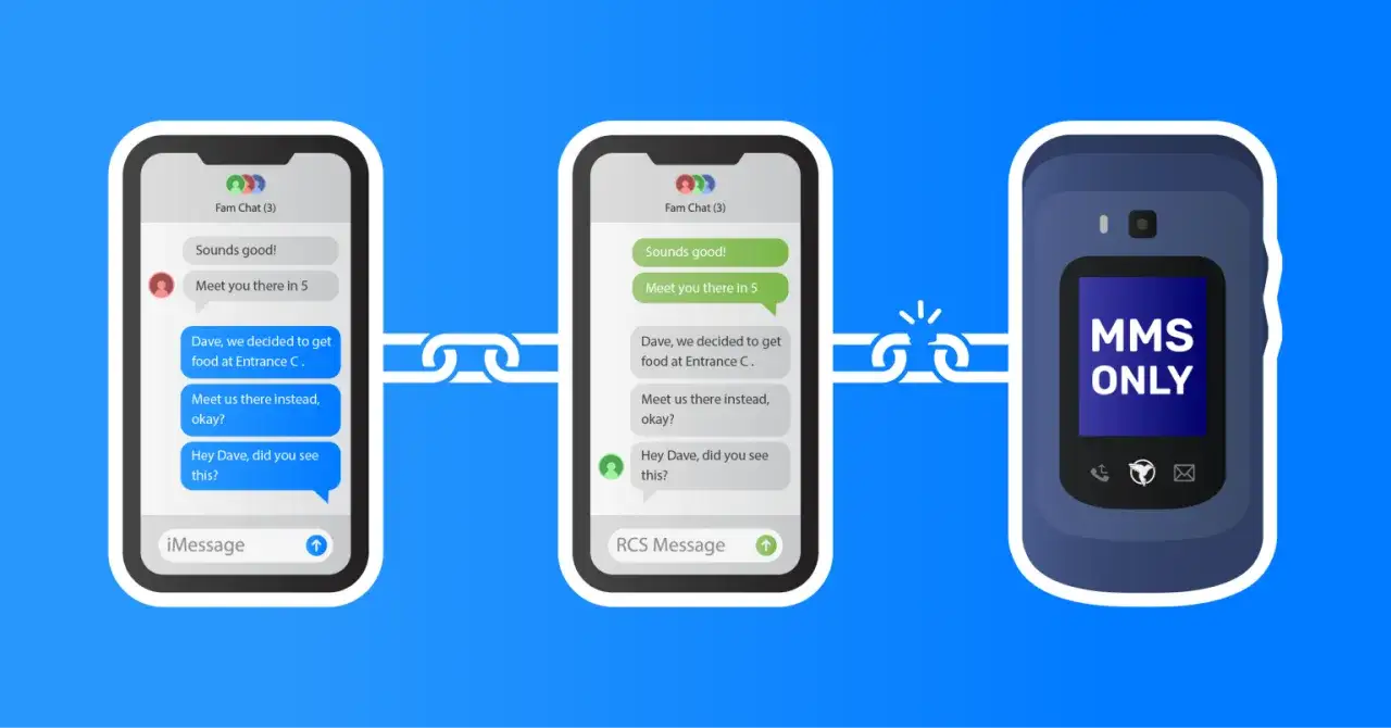 En iPhone med iMessage och en Android med RCS-meddelanden kopplas samman, vilket visar hur man kan skapa sms grupp iPhone och Android. En äldre telefon visar 