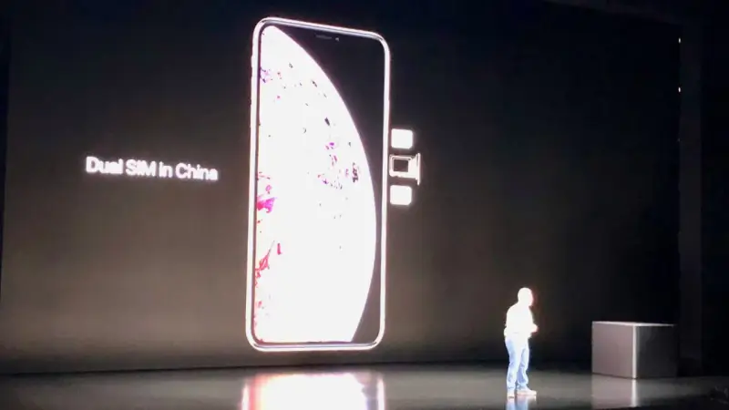 En stor bild av en iPhone visas på en skärm, med texten "Dual SIM in China". Bredvid telefonen syns två små SIM-kort.